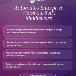 Automated Enterprise Workflow & API Middleware